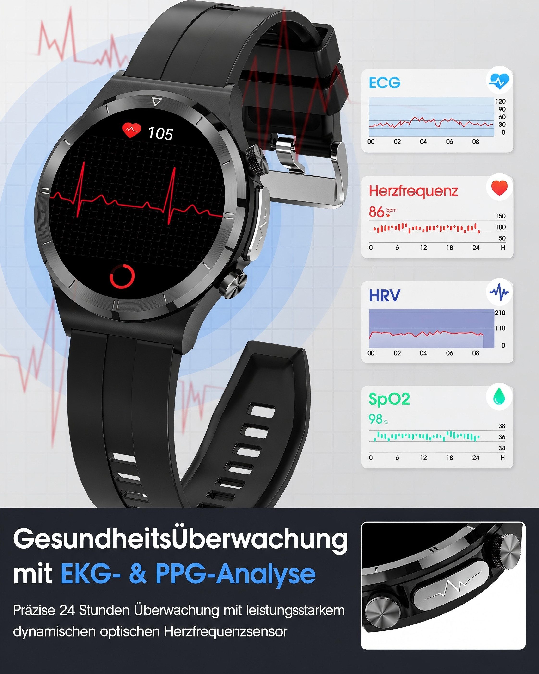 SWGOTA 2026 NEW Smartwatch Herren mit EKG+PPG/HRV/Blutdruck/BMI-Überwachung Smartwatch (3.53 cm/1.39 Zoll) IP68 Wasserdichter Smartwatch Herren Militar mit 120+ Sportmodi, austauschbaren Armbänder, Fitnesstracker mit Herzfrequenz-/SpO2überwachung Schlafmonitor
