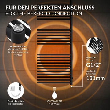 LuxeBath Elektrischer Badheizkörper Badheizkörper Paneelheizkörper Designheizkörper Handtuchtrockner, Schwarz matt 1600x500mm mit Montagematerial