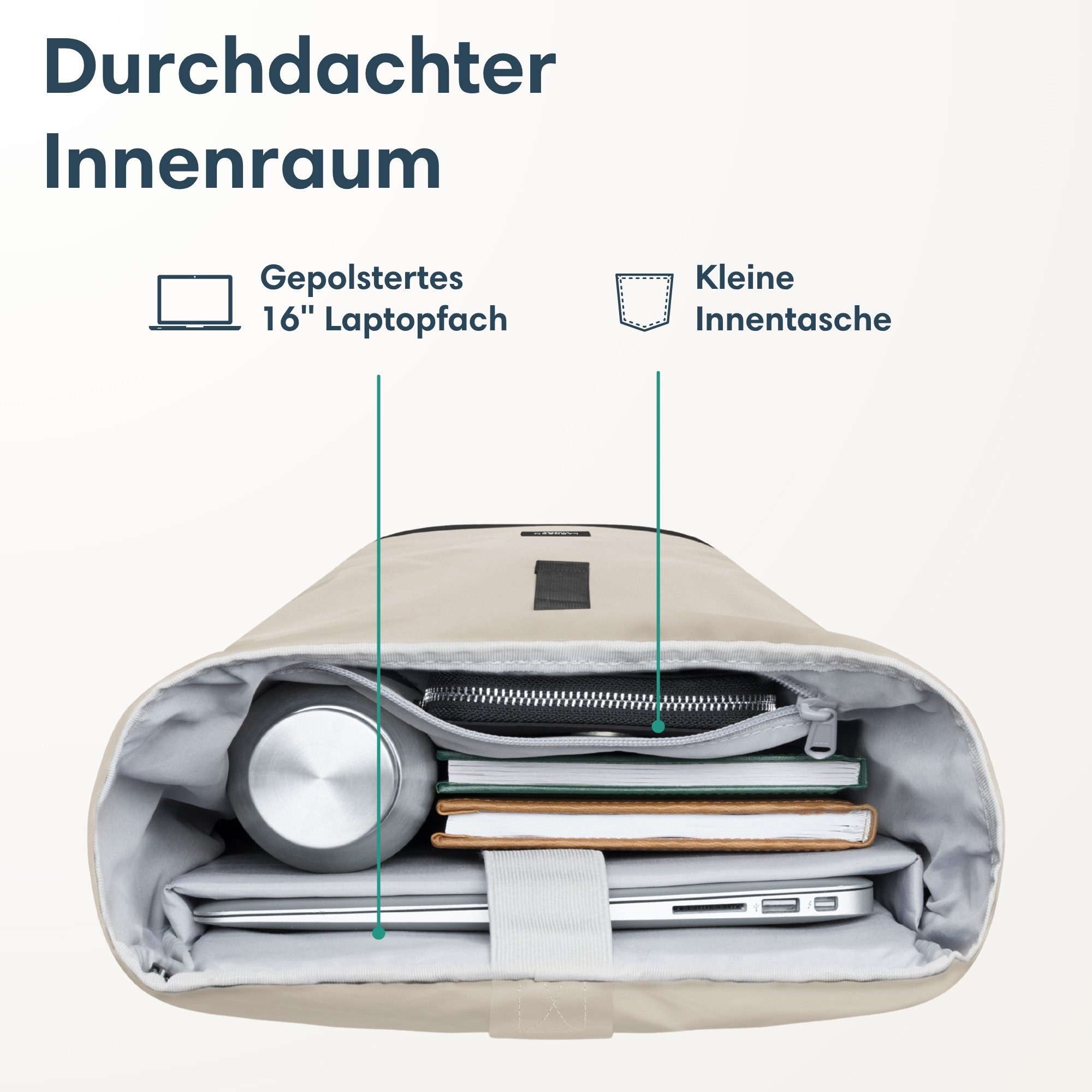 LARKSON Cityrucksack Janne Small Tagesrucksack 11-14 Liter für Damen & (1-tlg), Flexible Größe, Gepolstertes Laptopfach, Wasserabweisend