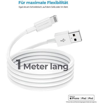 Realpower Lightningkabel, (100 cm), 1 m, Ladekabel, Synckabel, für iPhone