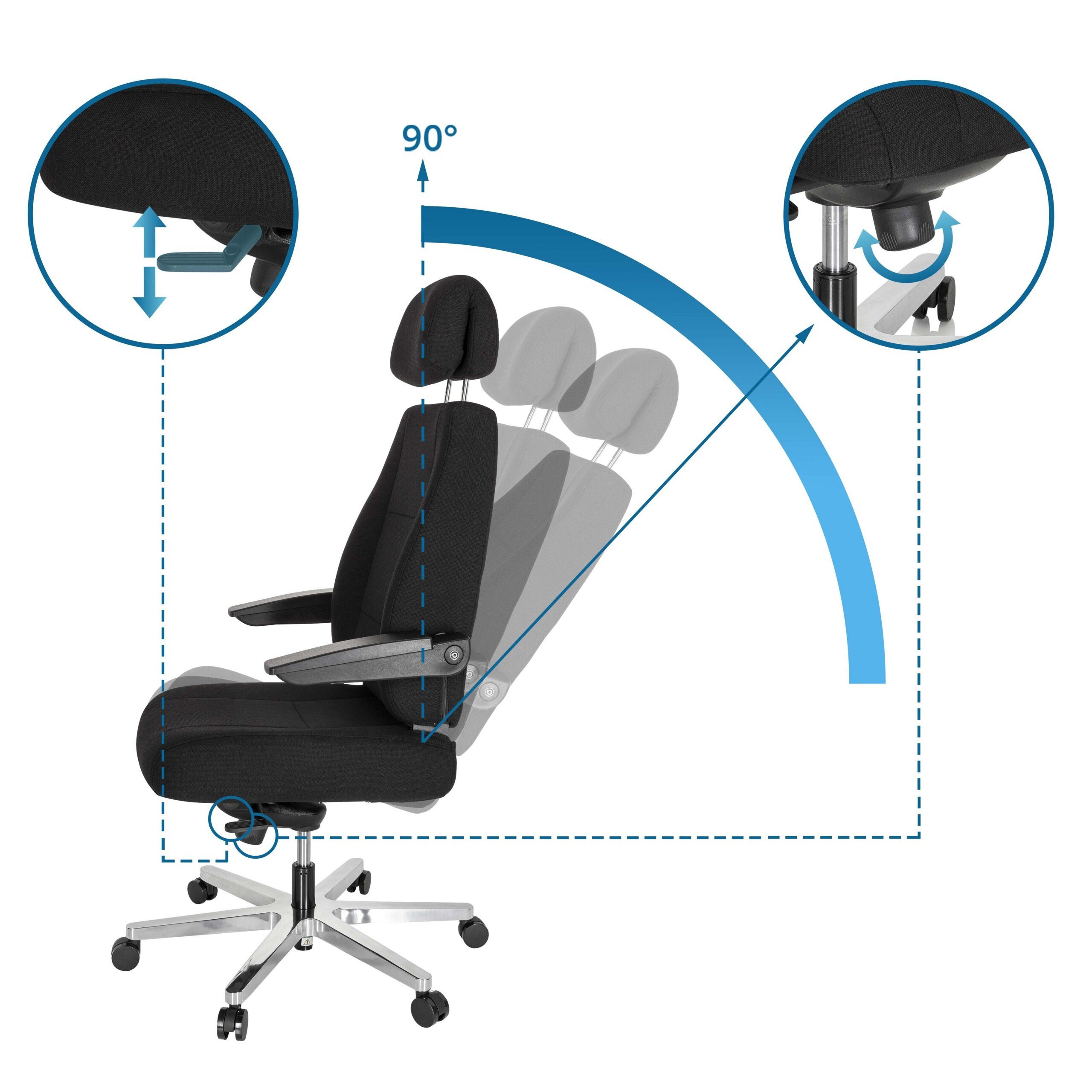 hjh OFFICE Drehstuhl XXL Drehstuhl 24 Hours I Stoff (1 St), XXL Chefsessel Bürostuhl ergonomisch
