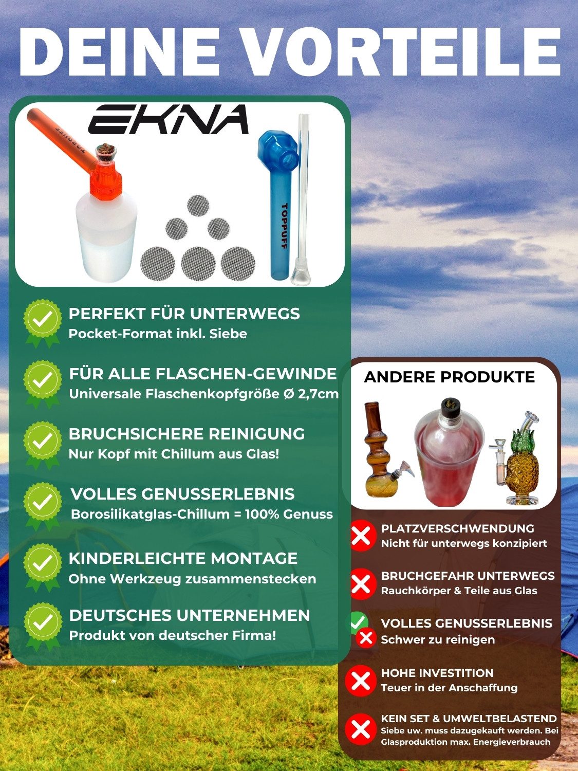 EKNA Handpfeife Flaschen Bong Set - kleine Pfeife - Für unterwegs, (Spar-Set, 3x Einhängesiebe 12mm & 3x Einlegesiebe 15mm), Glow in the Dark!