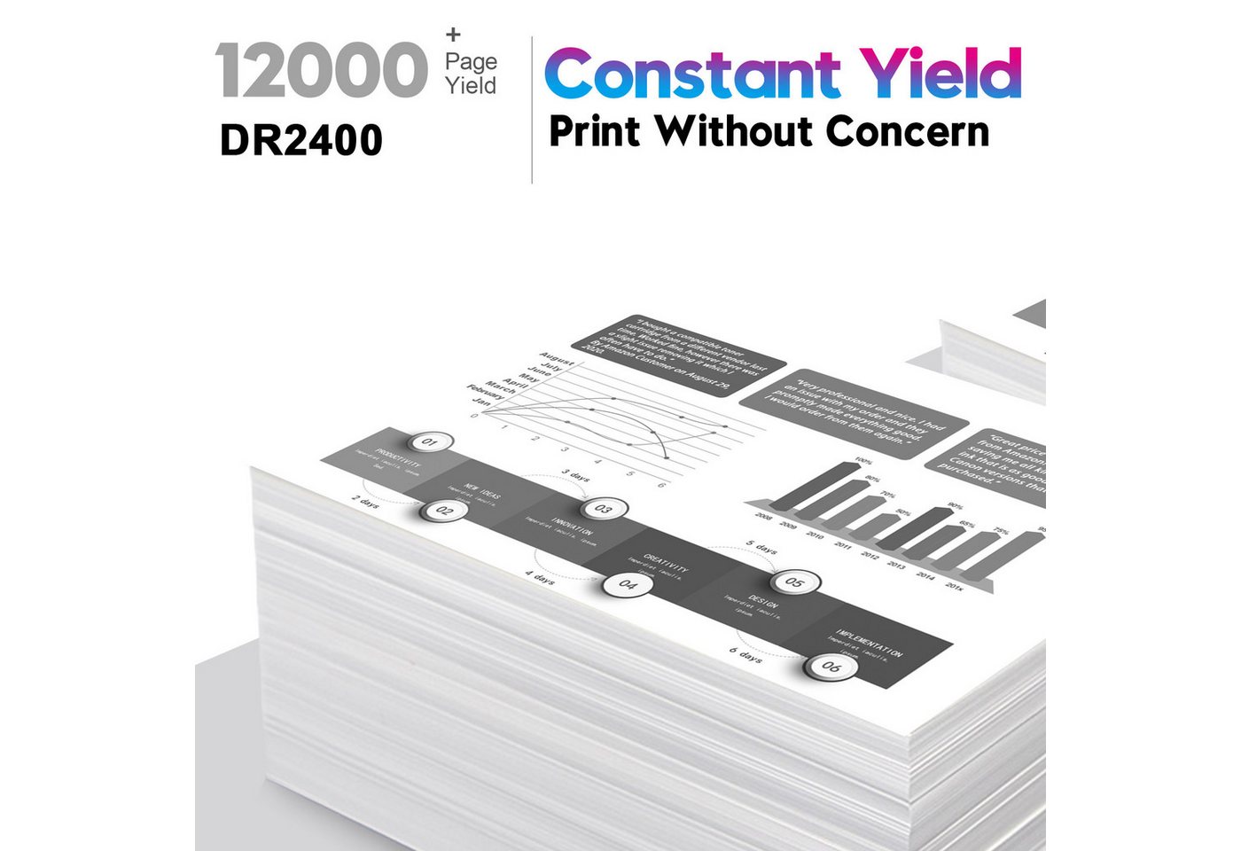 Thumbnail - ONLYU Tonerkartusche 1er Trommel kompatibel für Brother DR2400 Bildtrommel für MFC-L2710DN, (DCP-L2110 DCP-L2510 DCP-L25...
