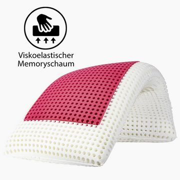 Visko-Kissen, ALX - Deluxe, Bauch-, Rücken und Seiteschläfer