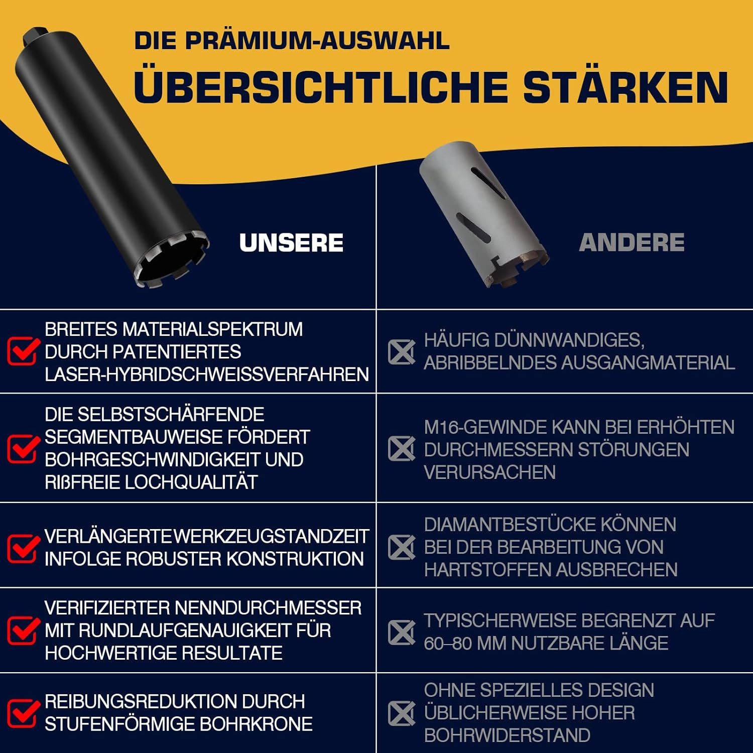 XERSEK Lochsäge Diamantbohrkrone mit SDS Plus Kernbohrer Dosensenker Bohrkronen 460mm, Ø 25 mm, Diamant Bohrkrone für Kernbohrgeräte, 10 mm Turbo Kernbohrkrone, – Bild 5 von 5