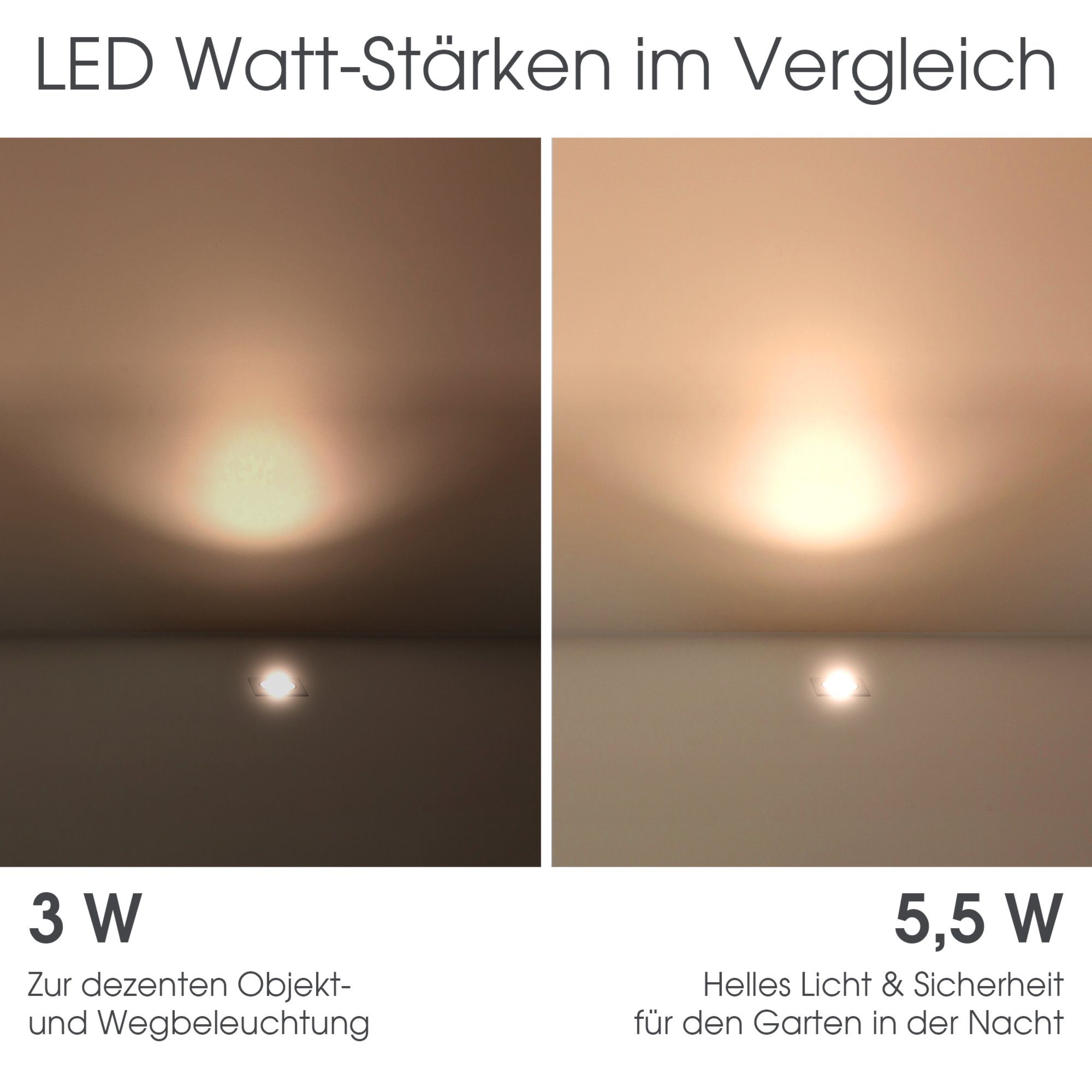 Gartenstrahler 230V, SSC-LUXon neutralweiss VISKOS 3W LED Neutralweiß GX53 mit Bodeneinbaustrahler LED