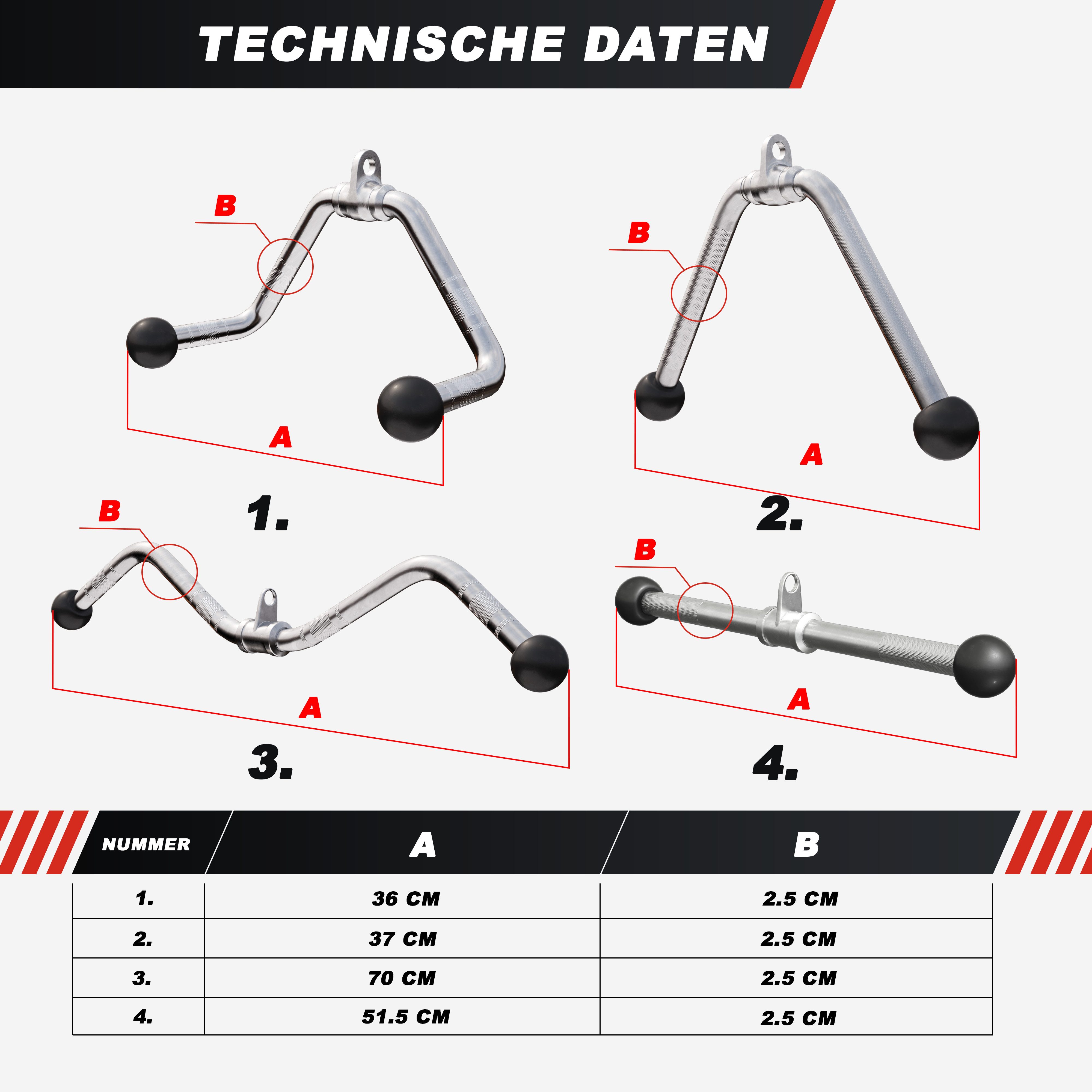 GORILLA SPORTS Zughilfe Hantelgriffset mit Trizeps-, SZ-Curl- und Rudergriff (3-tlg)