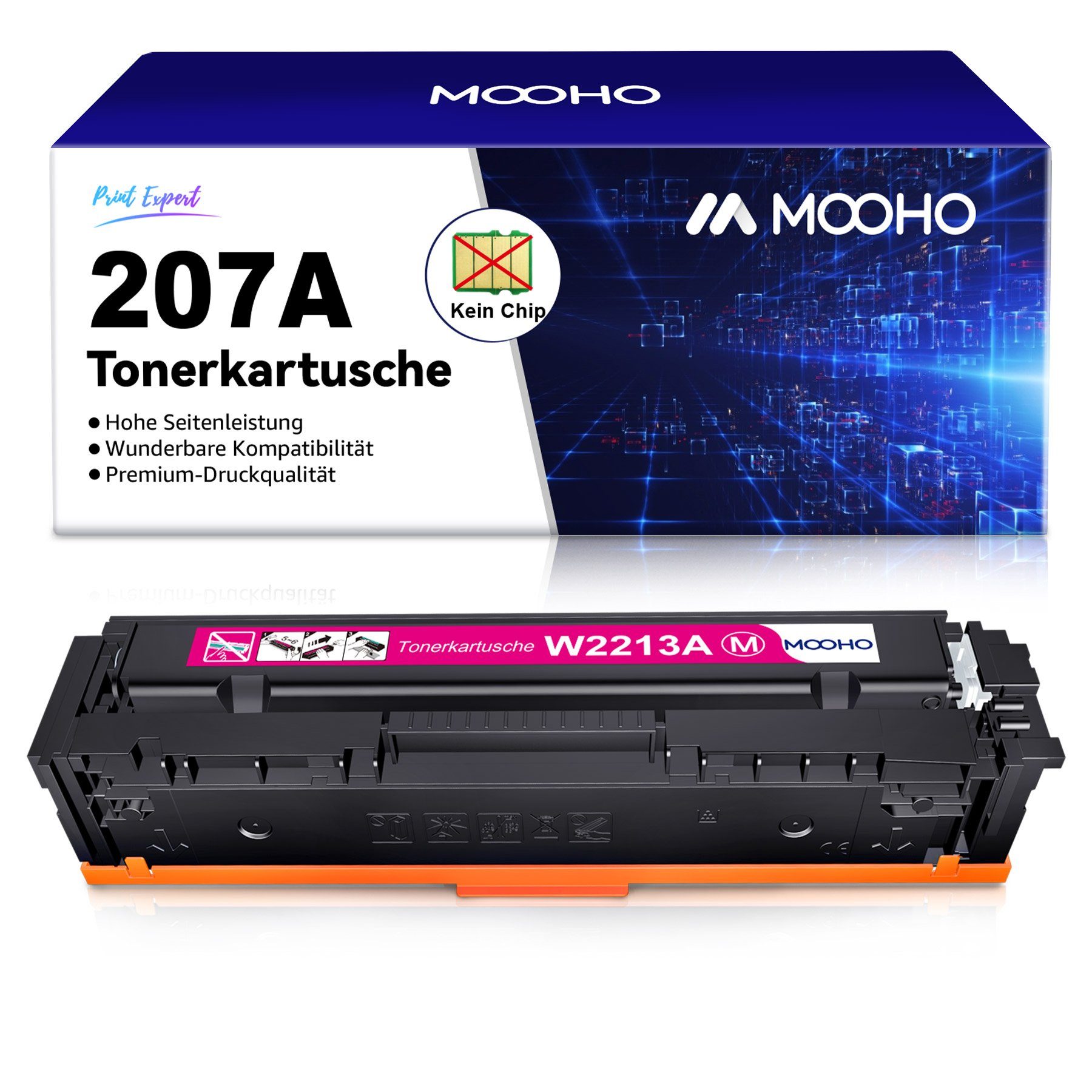 MOOHO Tonerkartusche für HP 207 A 207A Magenta, Laserjet Pro MFP M283fdw M282nw M255dw