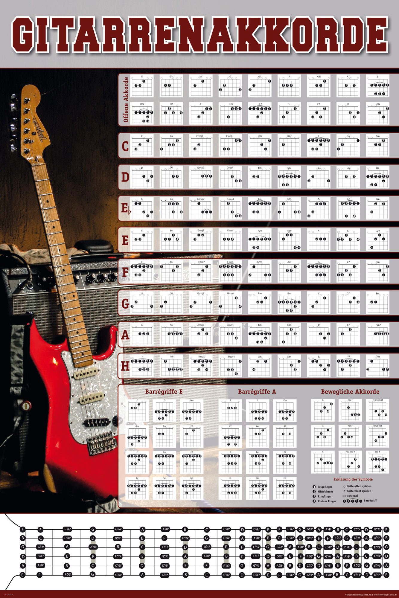 Poster Gitarrenakkorde - Poster - Photo günstig online kaufen