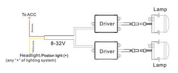 Vinstar KFZ-Ersatzleuchte LED NEBELSCHEINWERFER TAGFAHRLICHT für VW, kompatibel mit: VW Transporter T5 Polo Skoda Fabia 6Y Roomster 5J