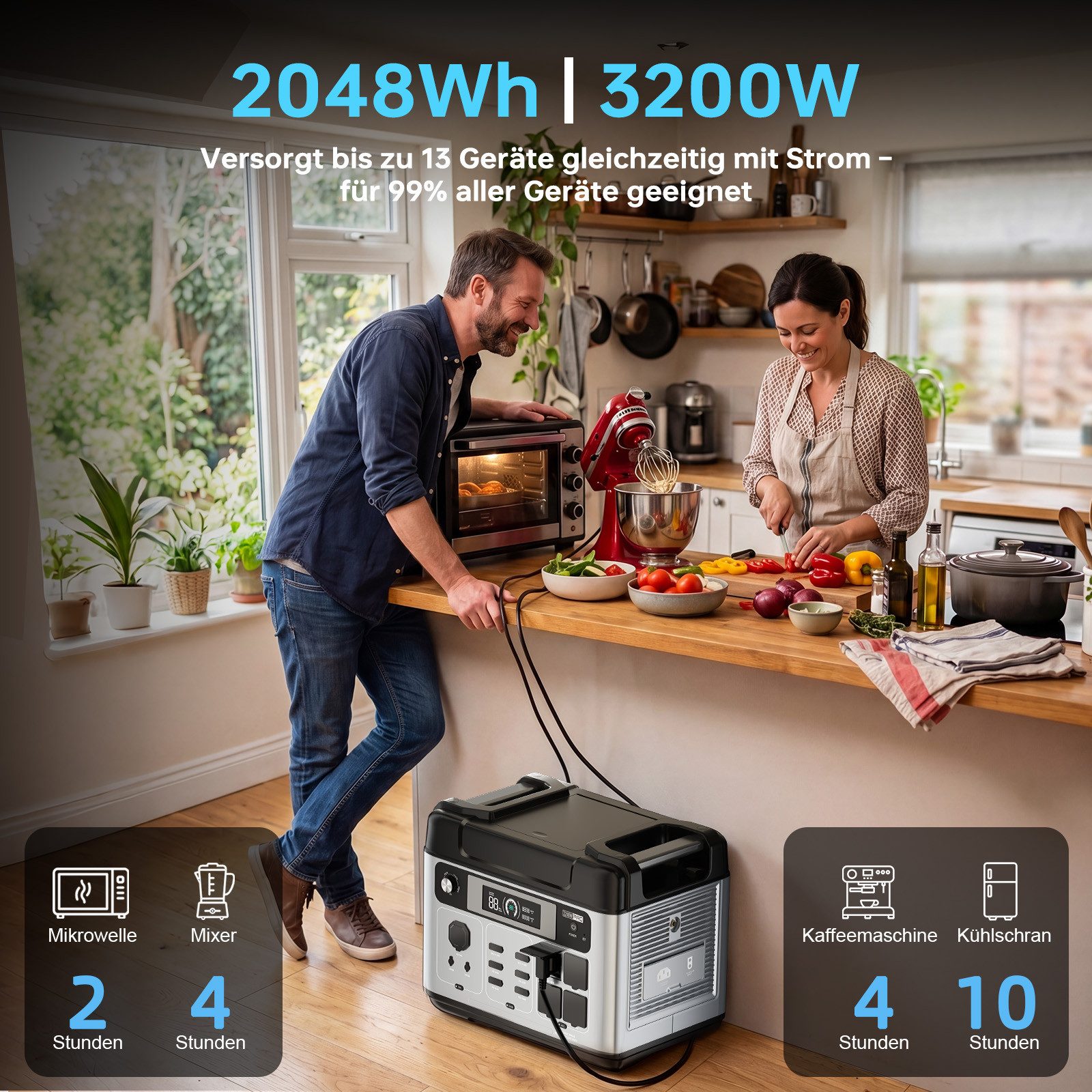 OUKITEL Stromerzeuger P2001E Pro 3200W Tragbare Powerstation, 3,2 in kW, (LiFePO4-Akku), Solargenerator mit 4 AC-Ausgängen 3200W, für Camping,Wohnmobil,Notfall