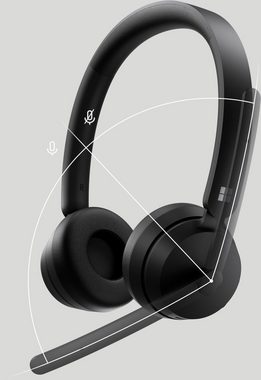 Microsoft Modern Wireless Headset On-Ear-Kopfhörer (Noise-Reduction, integrierte Steuerung für Anrufe und Musik, WLAN (WiFi)