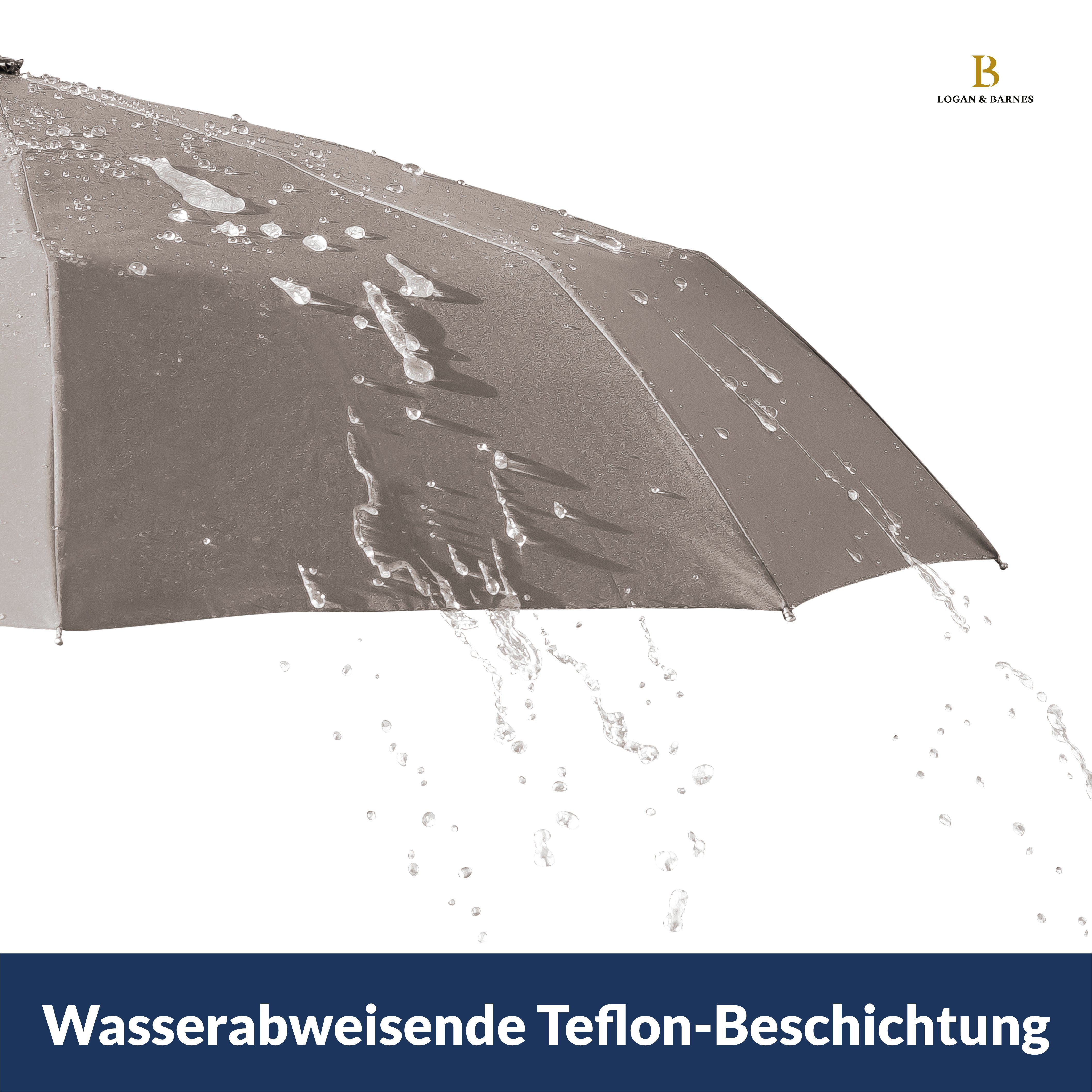 Logan & Barnes Taschenregenschirm Dublin, Sturmfest bis 140 km/h