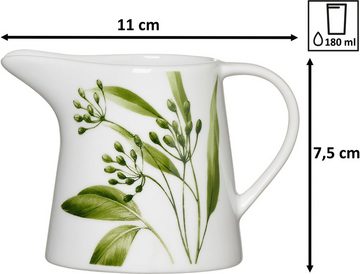 Ritzenhoff & Breker Milch- und Zuckerset Evora (2-tlg), 1 Personen, Porzellan, Geschirr-Set mit Botanik-Motiv