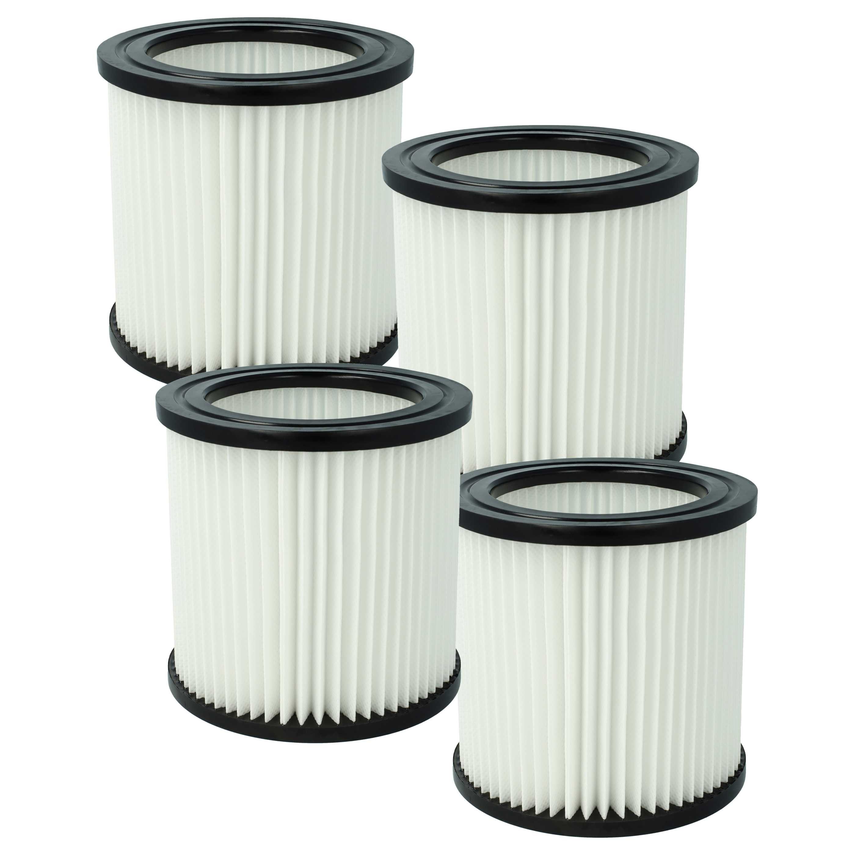 Staubfilter