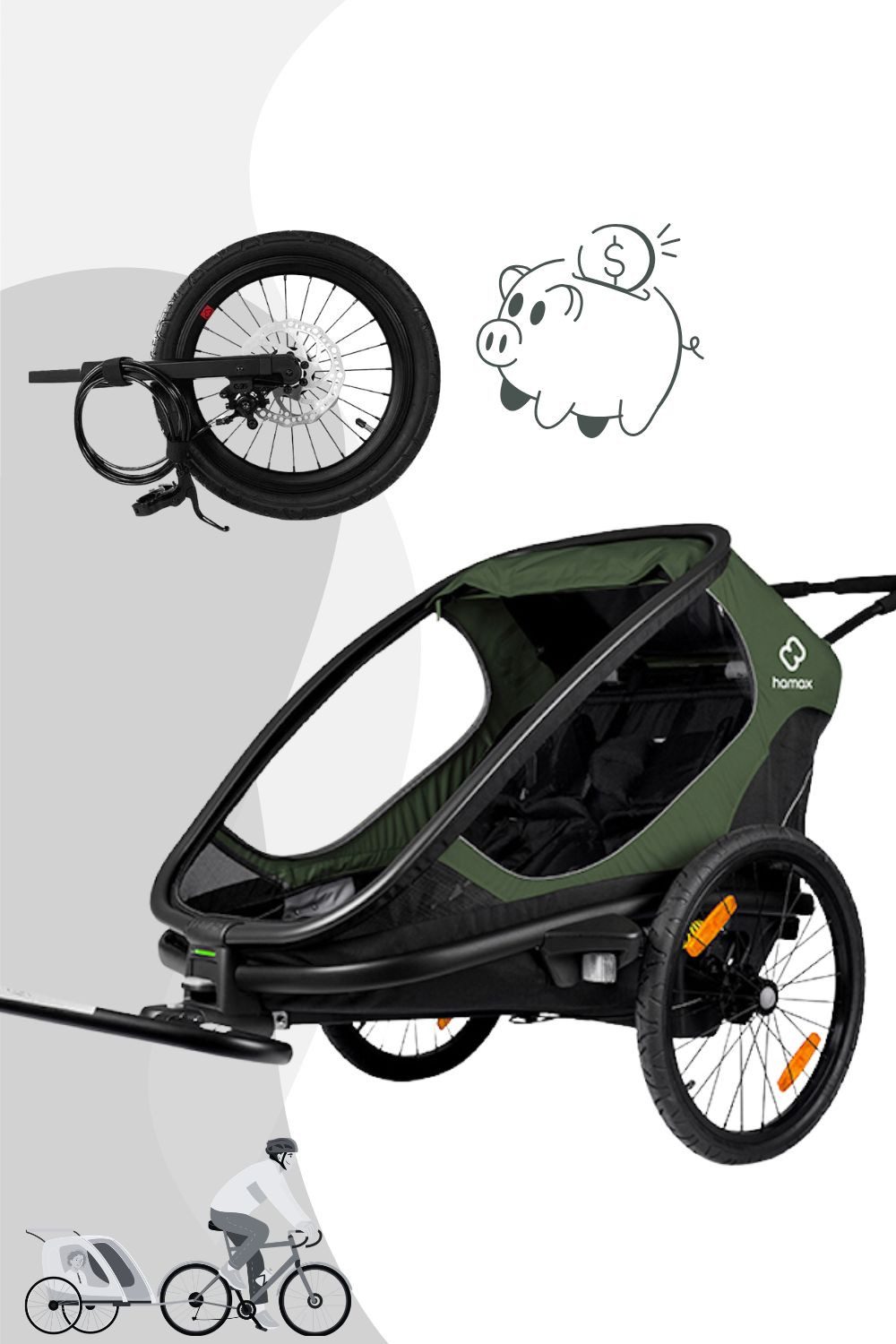 Hamax Fahrradkinderanhänger Outback Fahrradanhänger für 2 Kinder inl. Joggerset