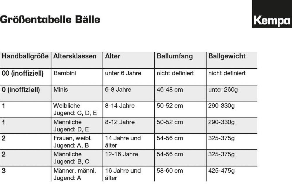 Kempa Handball Spectrum Synergy Primo Black&White – Bild 5 von 5