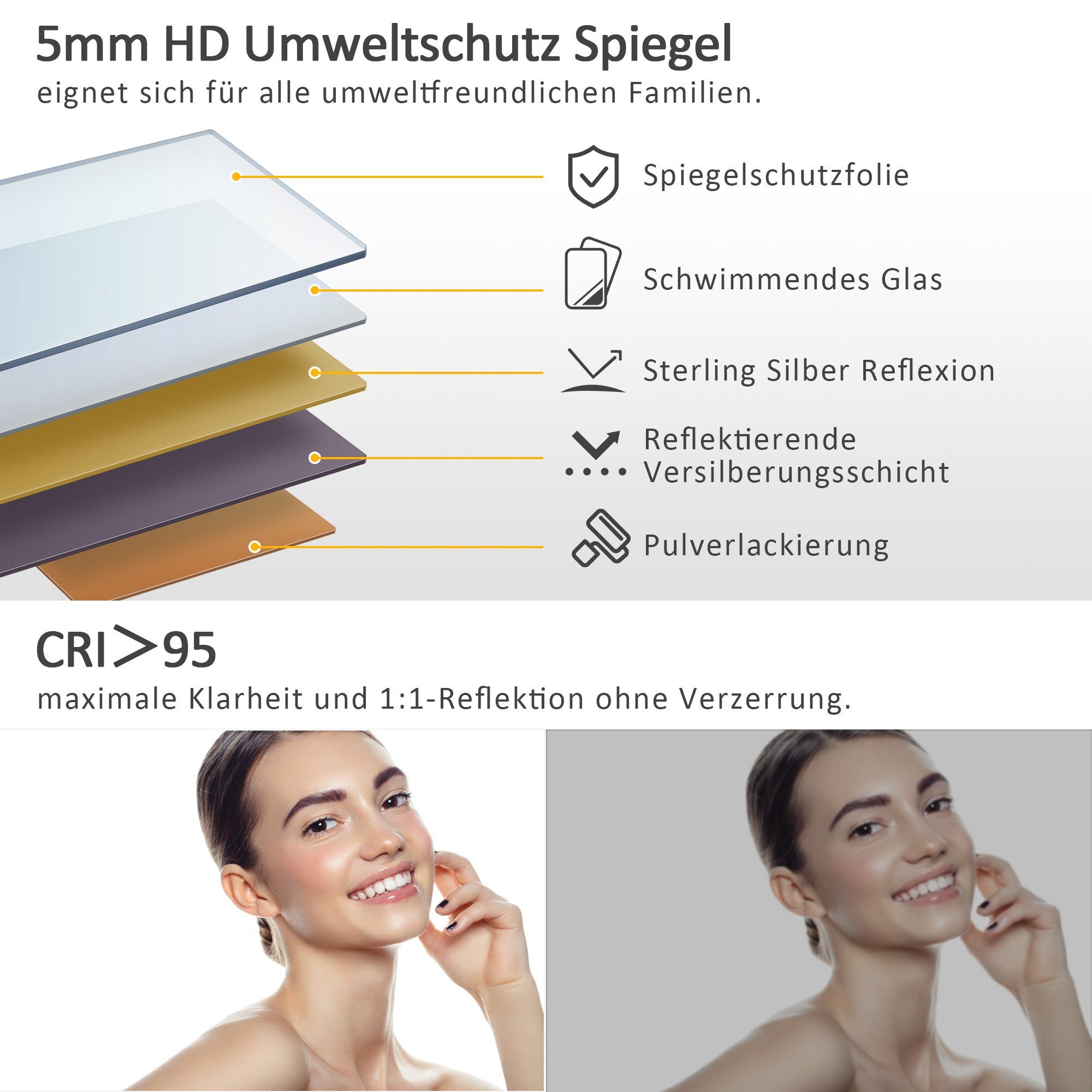 WDWRITTI Schminkspiegel Wand Kosmetikspiegel Wandspiegel Asymmetrisch Rahmenlos Wassertropfen (Dekospiegel Flurspiegel Modern Rahmenlos, 65x90, 55x80, 45x70cm), HD Spiegel mit Splitterschutzfolie