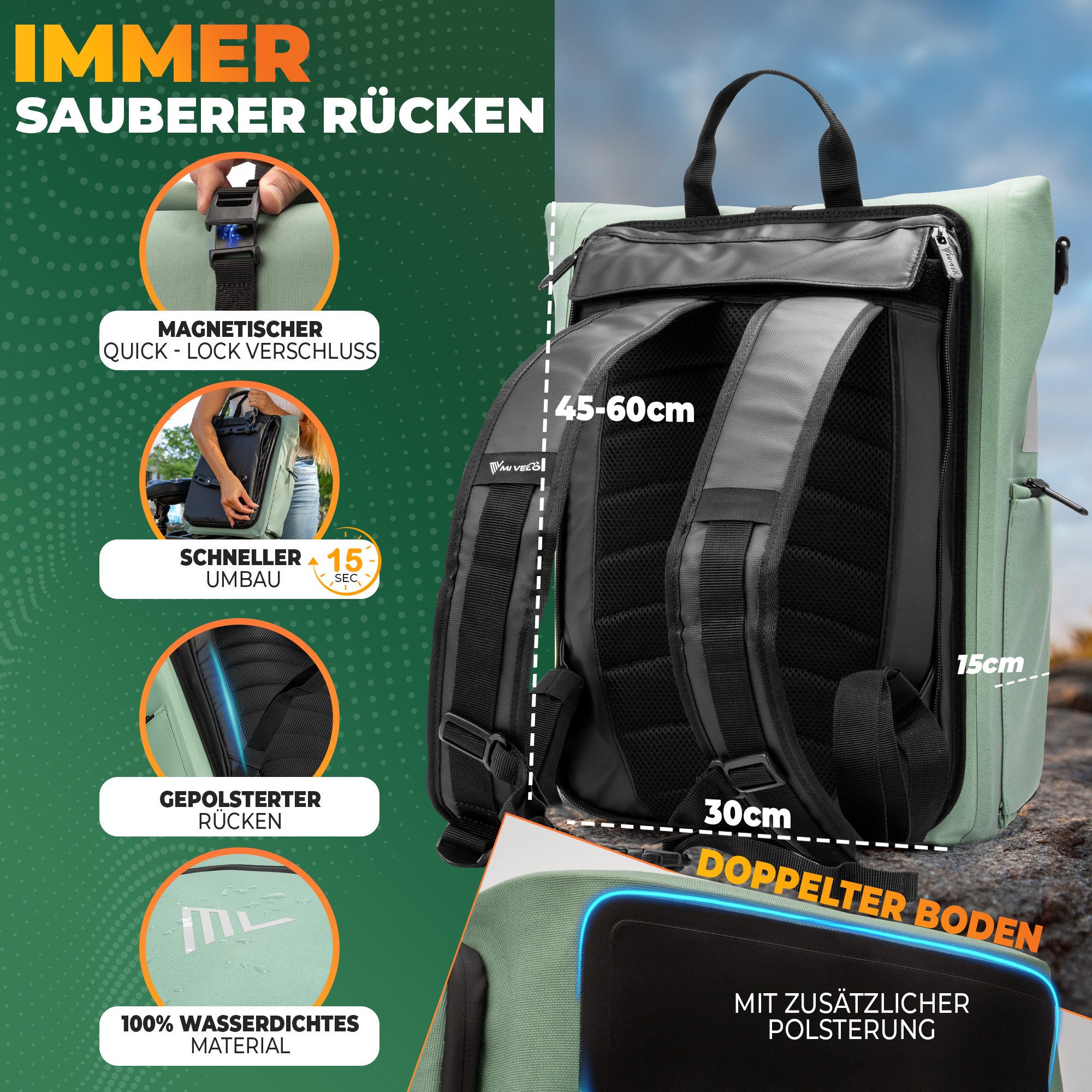 MIVELO Fahrradtasche 3in1 Gepäckträgertasche mit Rucksackfunktion Schultergurt wasserdicht, geräumiges Hauptfach, Außentaschen, Laptopfach – Bild 4 von 5