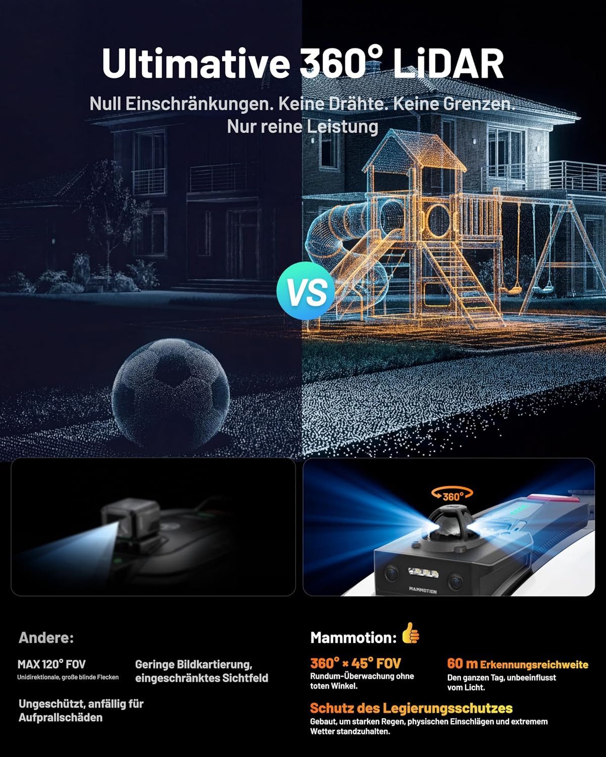 Mammotion Rasenmähroboter YUKA Mini 2 1000 Mähroboter ohne Begrenzungskabel, bis 1000 m² Rasenfläche, (mit Garage, 360° LiDAR + KI Vision-Navigation), Kein RTK, – Bild 4 von 5