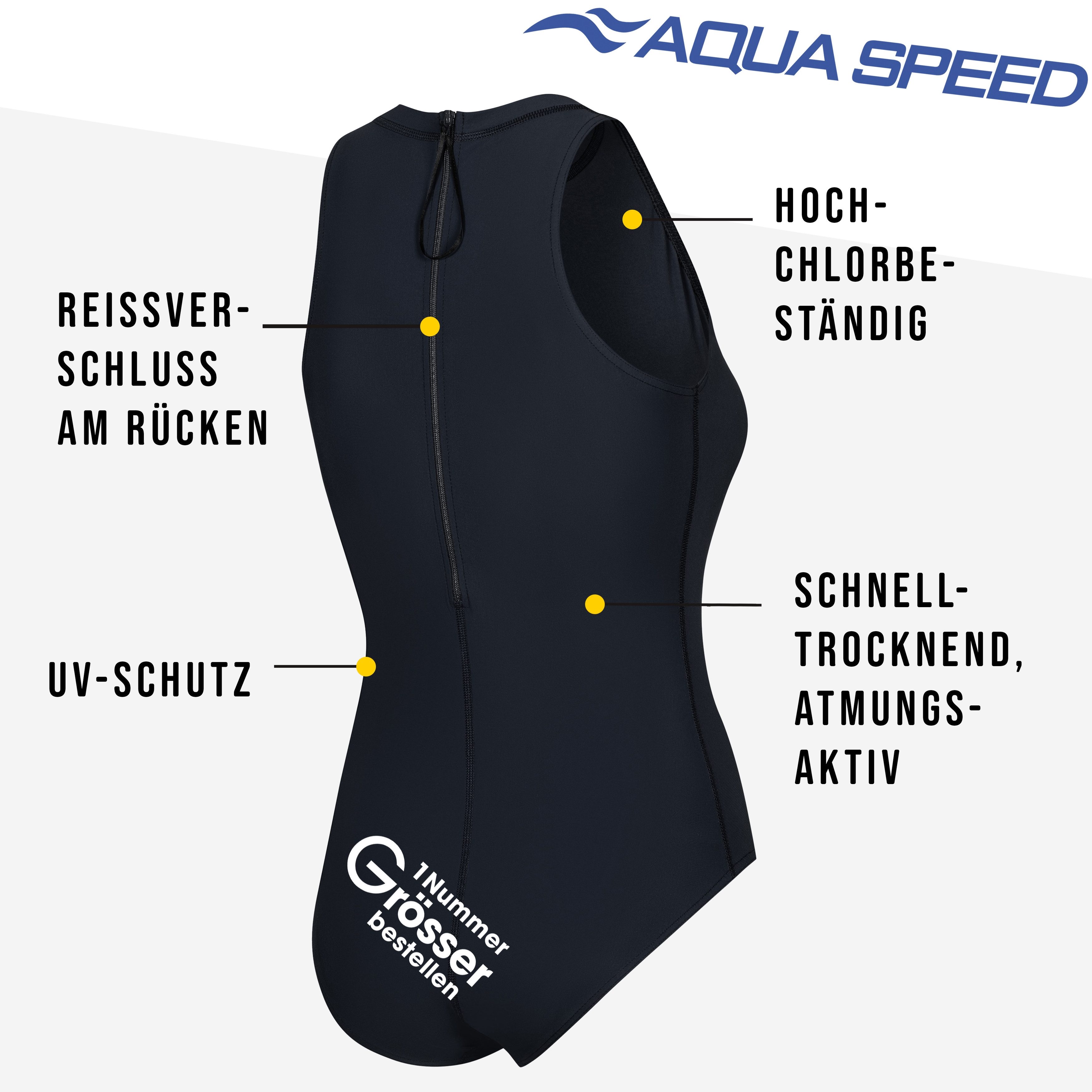 Aqua Speed Badeanzug BLANKA Badeanzug Damen – Schwarz Hochgeschlossen & blickdicht (Carvico Poweranzug mit Rückenreißverschluss – ideal fürs Training) Langlebig & chlorresistent – für anspruchsvolle Schwimmeinheiten