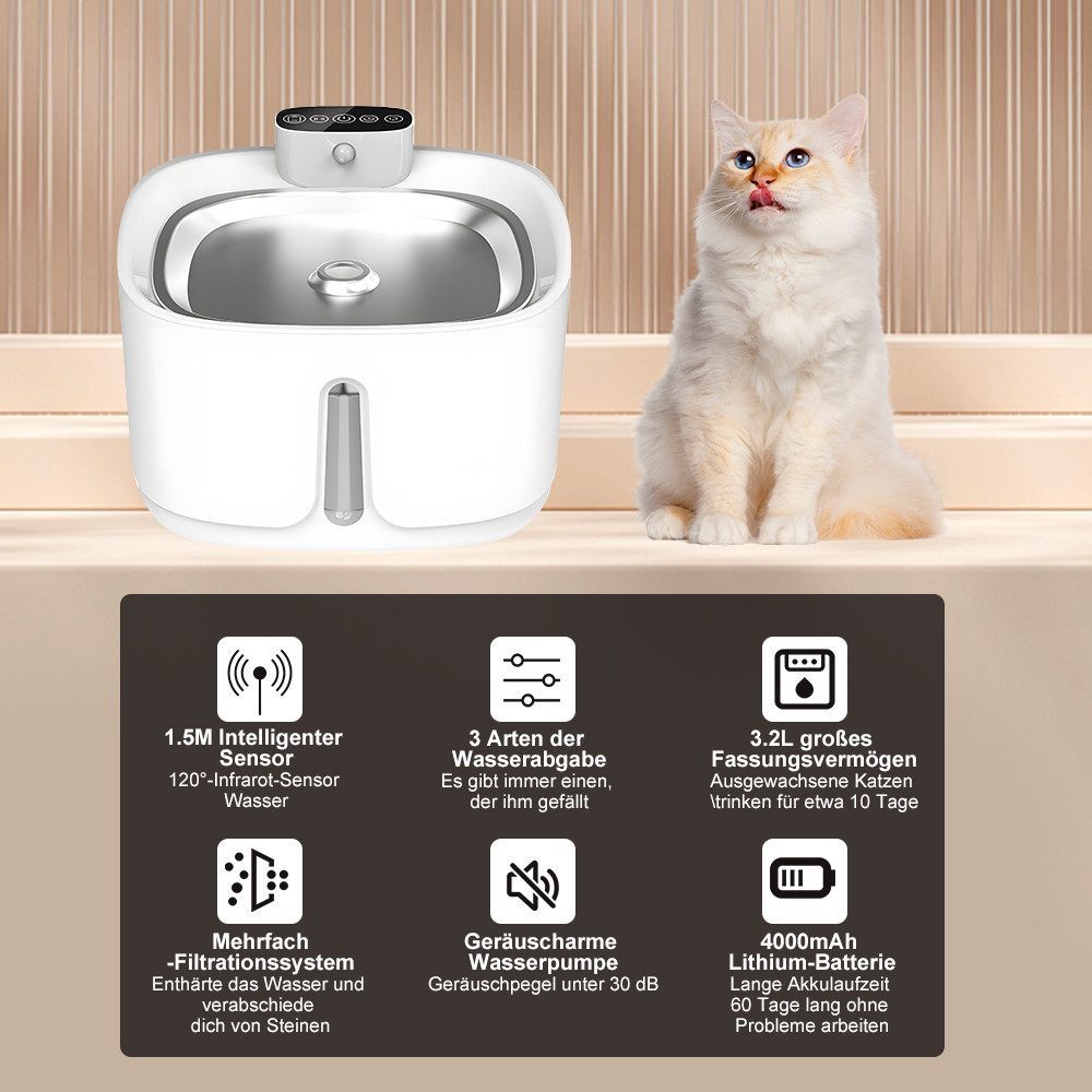 FANNOU Trinkbrunnen Kabellos für Katze, Wasserwanne aus Edelstahl mit Sensor, 4000mAh Akku, 3 Modi und Leiser Pumpe, Weiß