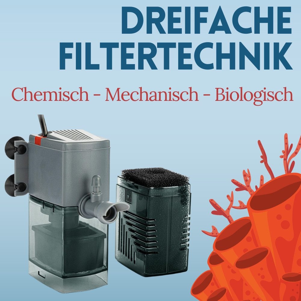 Happet Aquariumfilter Innenfilter Aquarium Filter Pumpe Schwammfilter Aktivkohle Zubehör