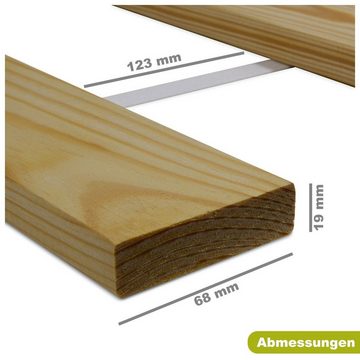 Lattenrost »Lattenrost Rollrost Bettrost Lattenrahmen Kiefer Holz Massiv Bett«, Furnify