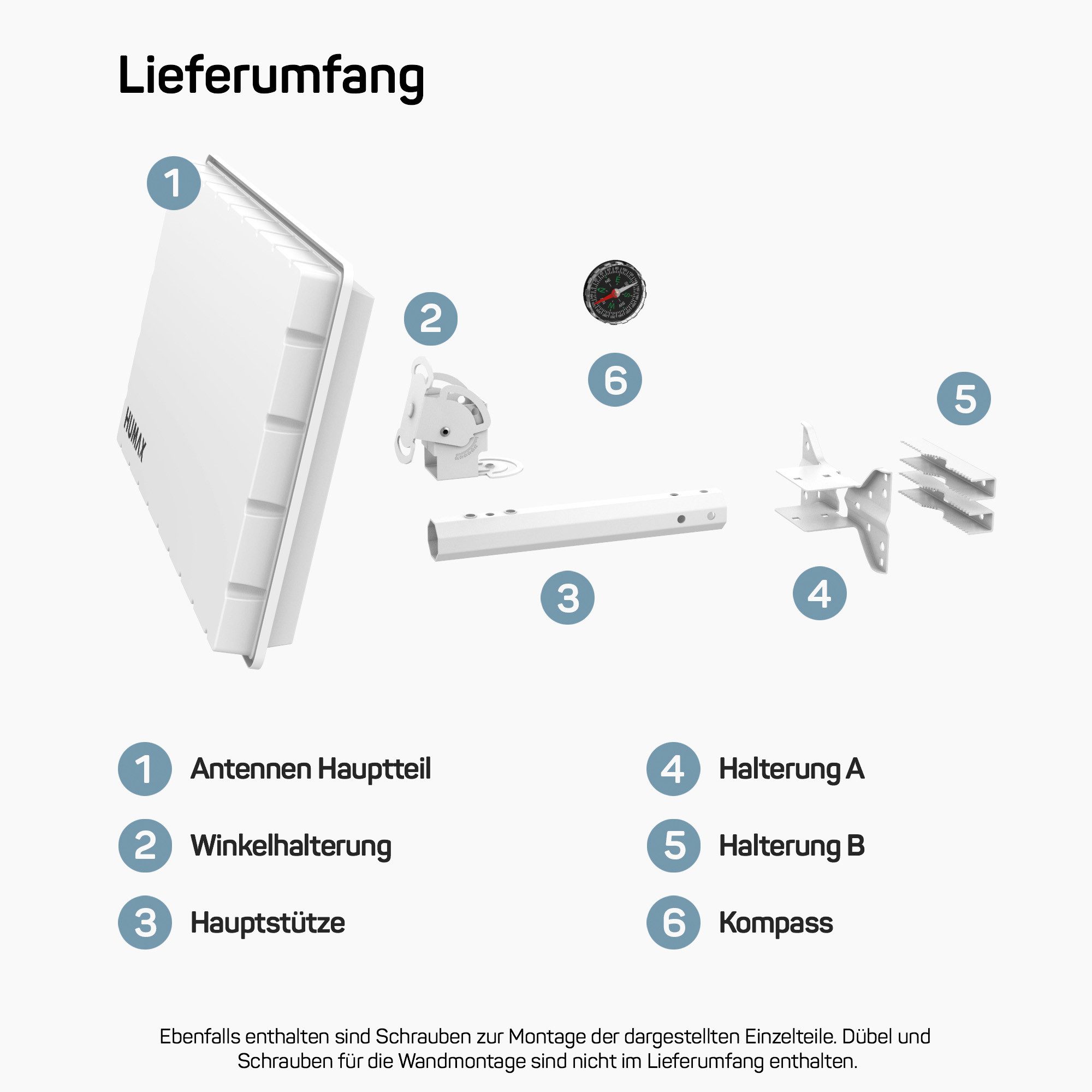 Humax Sat Flachantenne Twin LNB Satellitenanlage 2 Teilnehmer SAT-Antenne Flachantenne (inkl. Halterung für Wand oder Mast)