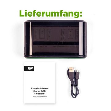 GP Batteries USB Universal Akkuladegerät B631 Akku-Ladestation