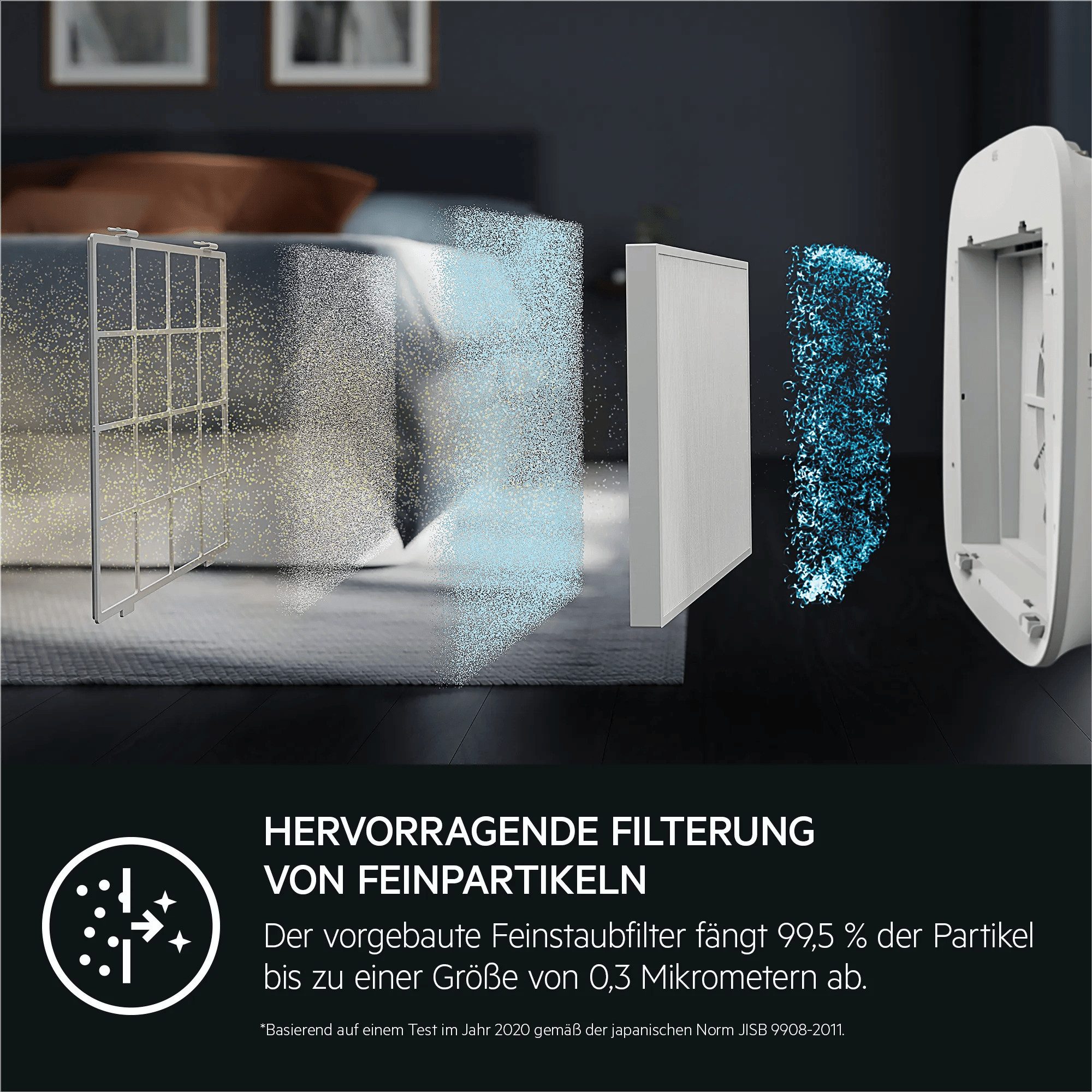 AEG Luftfilter Zubehör AFWBTH3 Pollenschutzfilter für AX5/7, Staubsauger-Akkus
