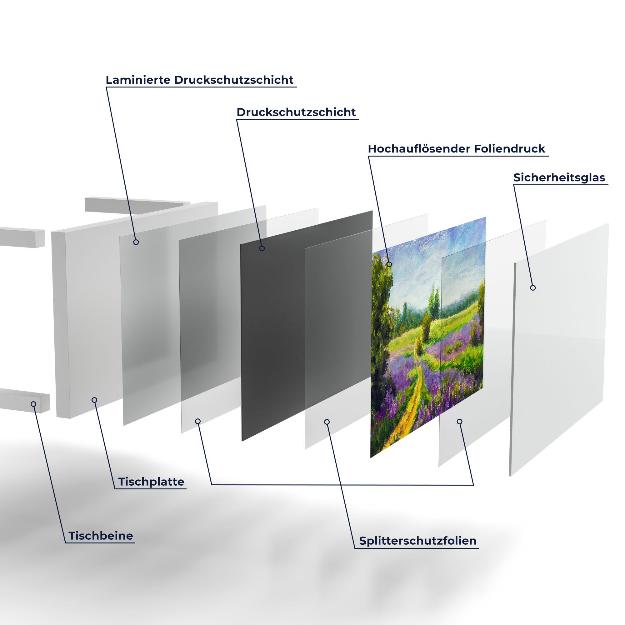 'Wiese Beistelltisch Glas Gladiolen', Couchtisch Weiß DEQORI Glastisch mit modern