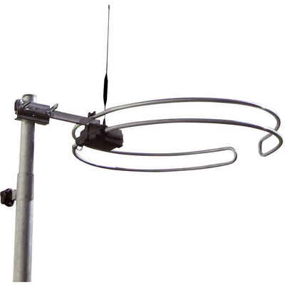 Wittenberg Antennen Multiband Antenne WB 2345-2 Dachantenne