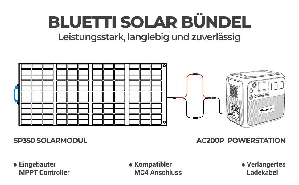 AC200P+3*PV350, (1-tlg), Stromerzeuger Solarpanel 350W BLUETTI