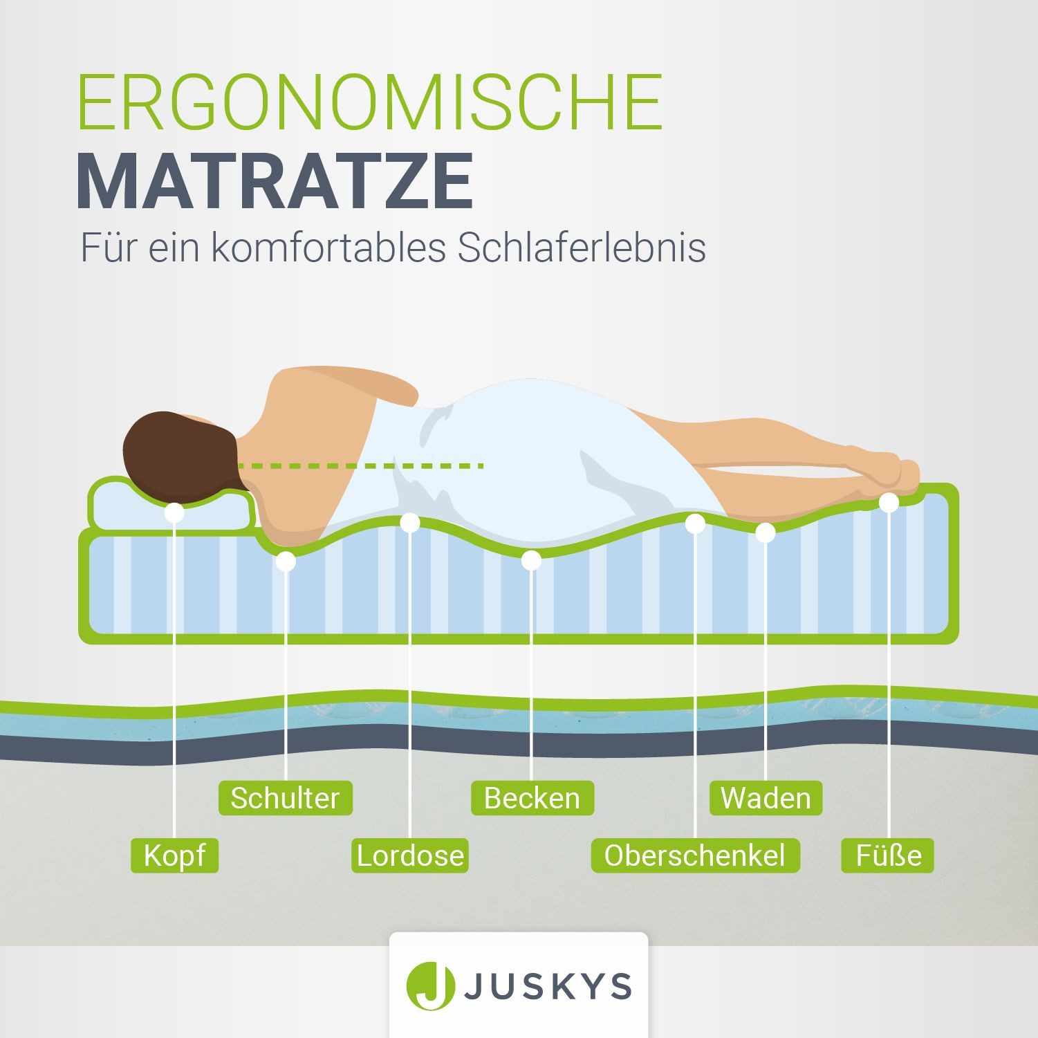 Kaltschaummatratze, Juskys, 16 cm hoch, Gute Luftzirkulation, optimaler Sch günstig online kaufen