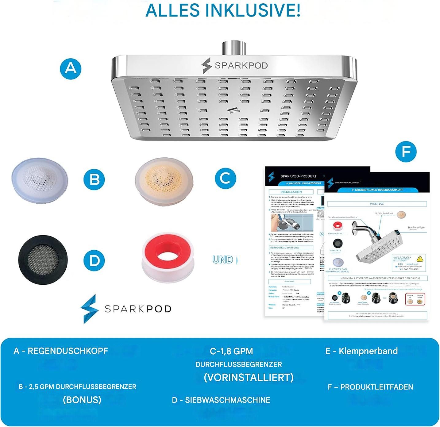 sparkpod Regenduschkopf XXL Regenduschkopf Hochdruck – Luxus Wellness-Dusche für Zuhause, (Regenduschkopf mit Universalanschluss und Hochdruck-Wasserfluss, 5-tlg., Duschkopf mit Anti-Kalk-Düsen, wassersparend und leicht zu reinigen), Regenduschkopf mit 90 Silikondüsen für intensives Duscherlebnis