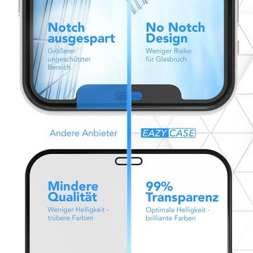 EAZY CASE Schutzfolie 2x Schutzglas für Apple iPhone XR, Bildschirmschutz Display Glasfolie 6,1 Zoll Panzerglas Glas 9H Folie