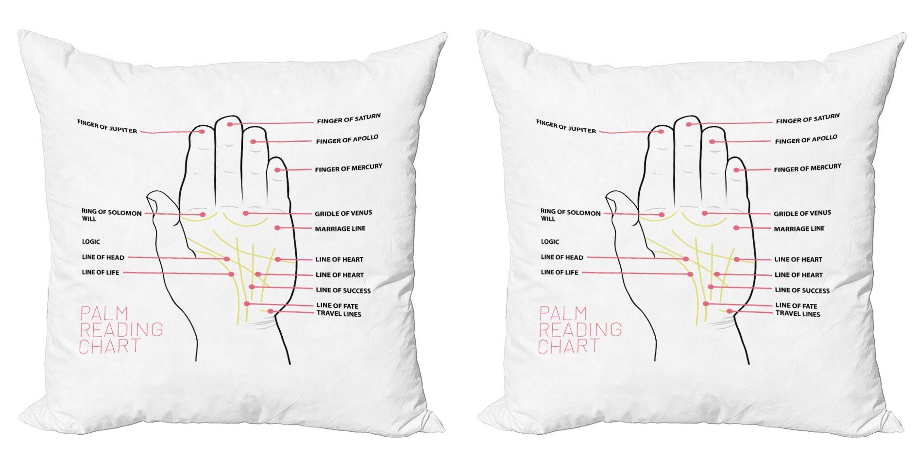 Kissenbezüge Modern Accent Doppelseitiger (2 Digitaldruck, Abakuhaus Lesen Handlesekunst Palm Stück), Design Schaubild