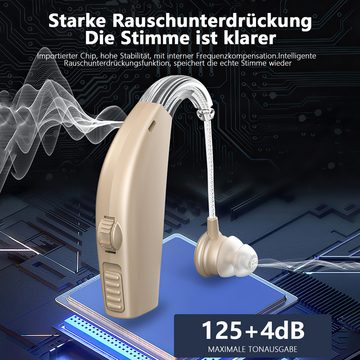 Jioson Hörverstärker Hochleistungs-Hörgerät, HD-Klang & Doppelte Rauschunterdrückung