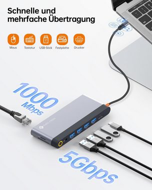 NOVOO USB-Adapter USB-A 3.1, USB-C, 3,5mm Klinke, HDMI, SD/TF, VGA, RJ45 Ethernet, DP, USB-C Hub mit schneller Datenübertragung und 5 USB-Anschlüssen