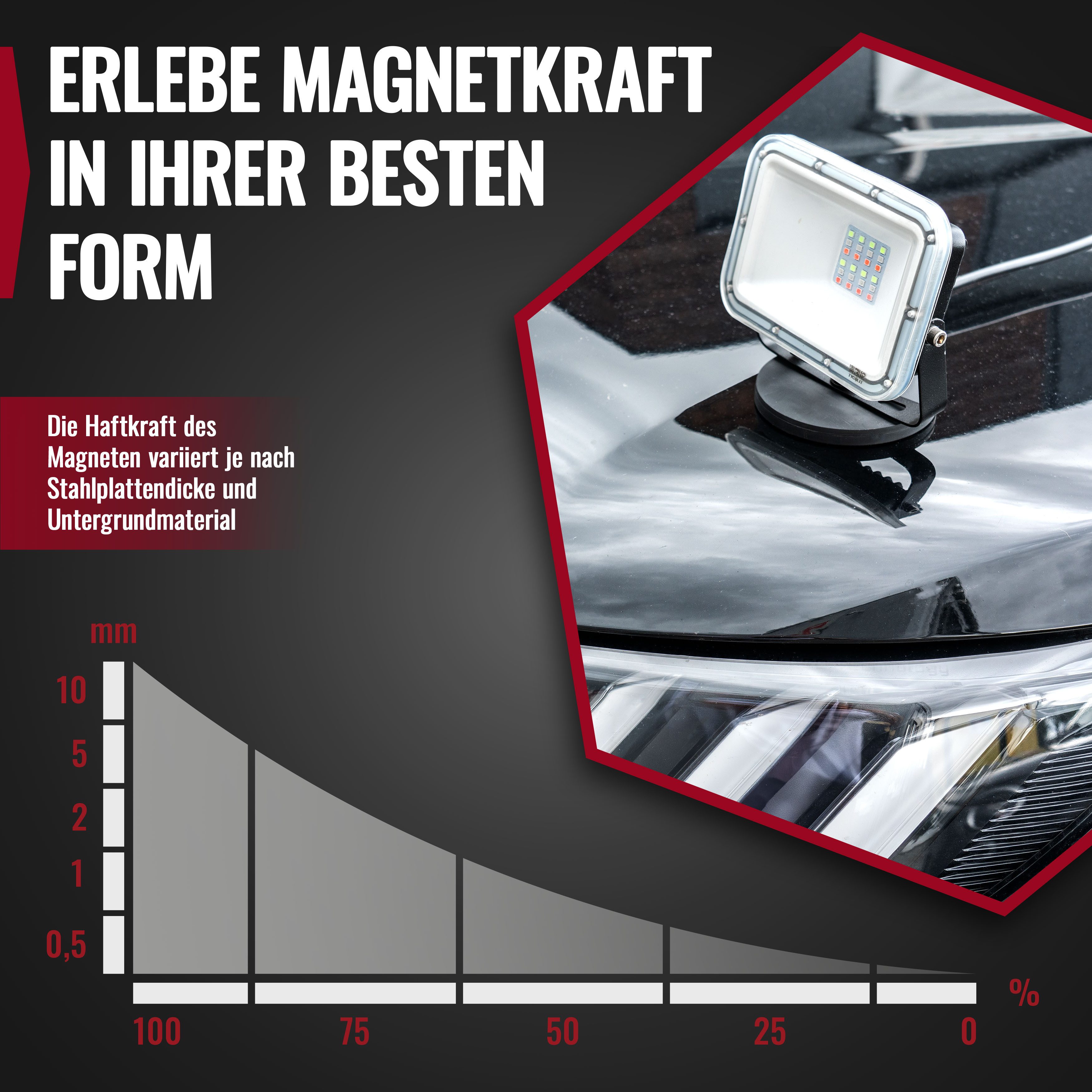 Poppstar Magnet (4-St)