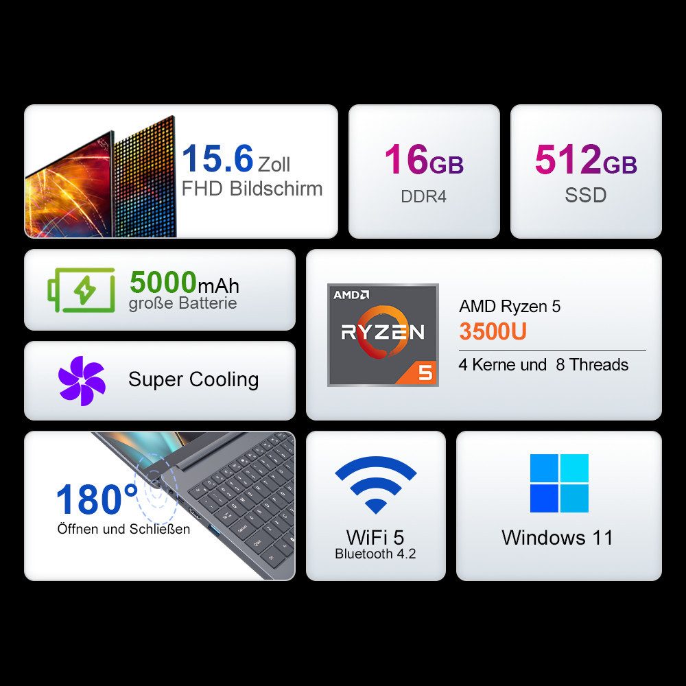 Ninkear Laptop 15.6 Zoll,FHD Display,AMD Ryzen 5 3500U 16GB RAM + 512GB SSD Business-Notebook (39,6 cm/15.6 Zoll, AMD AMD Ryzen 5 3500U AMD Ryzen 5 3500U, AMD Ryzen 5 3500U, 16 GB, 512 GB SSD, mit Webcam-Schalter & QWERTZ Tastatur)