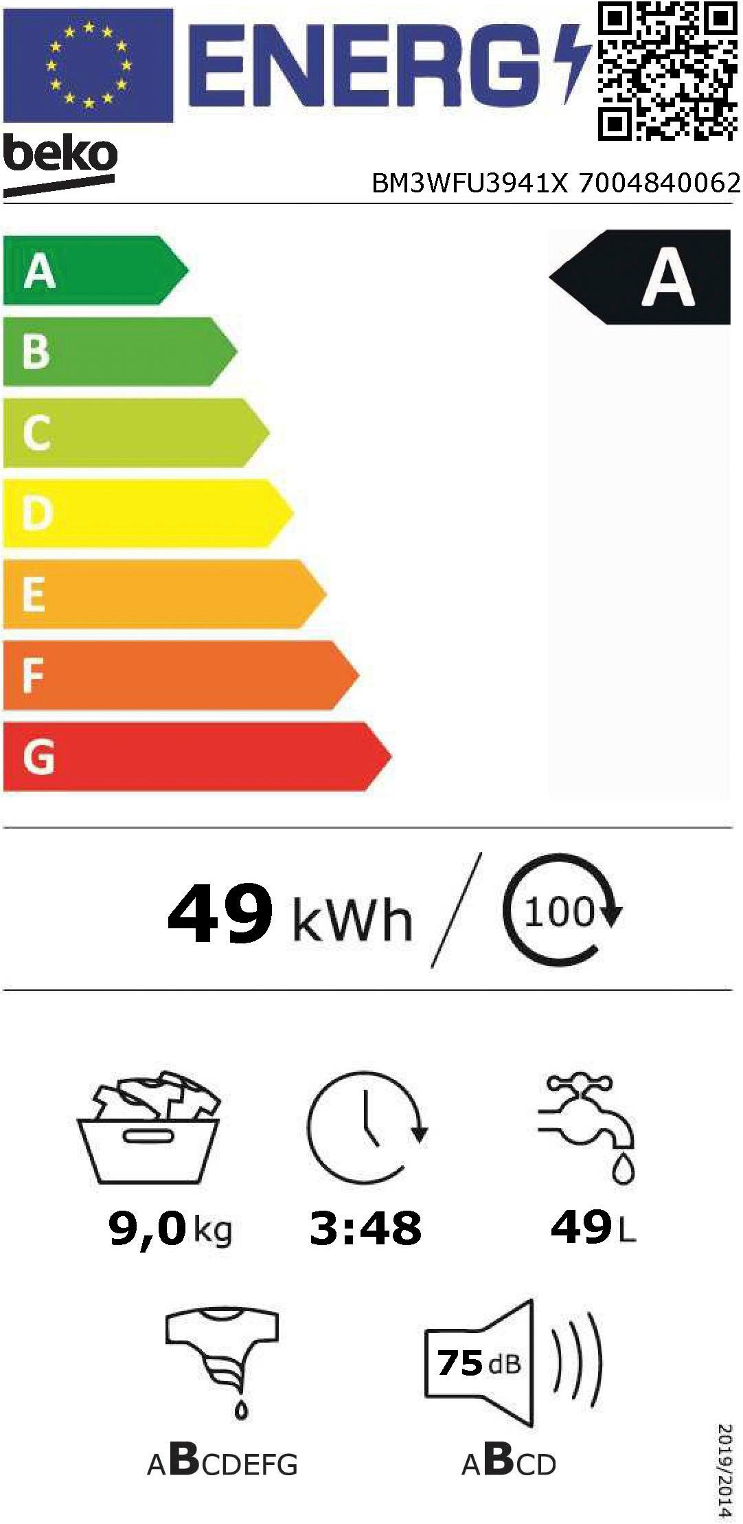 Energieeffizienzklasse: 