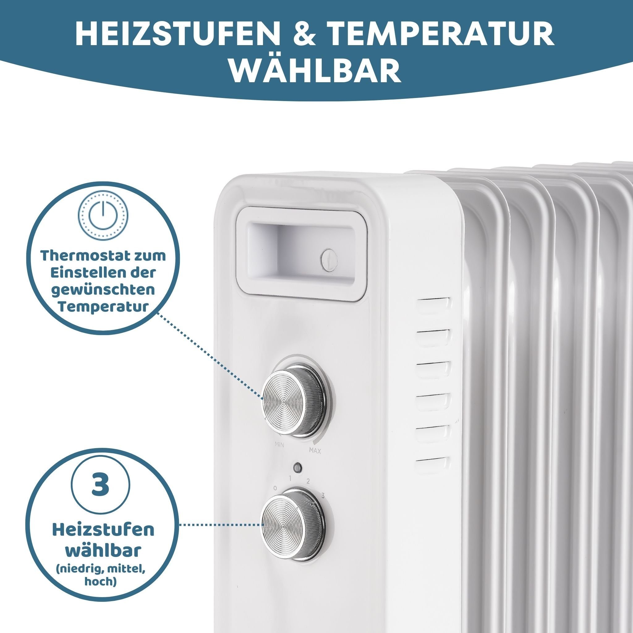 Radiator ZR201, und Elektroheizung Heizstufen, 1500 Stahlmann Elektrisch Heizgerät W, Heizgerät Heizung Thermostat 3 STAHLMANN mit