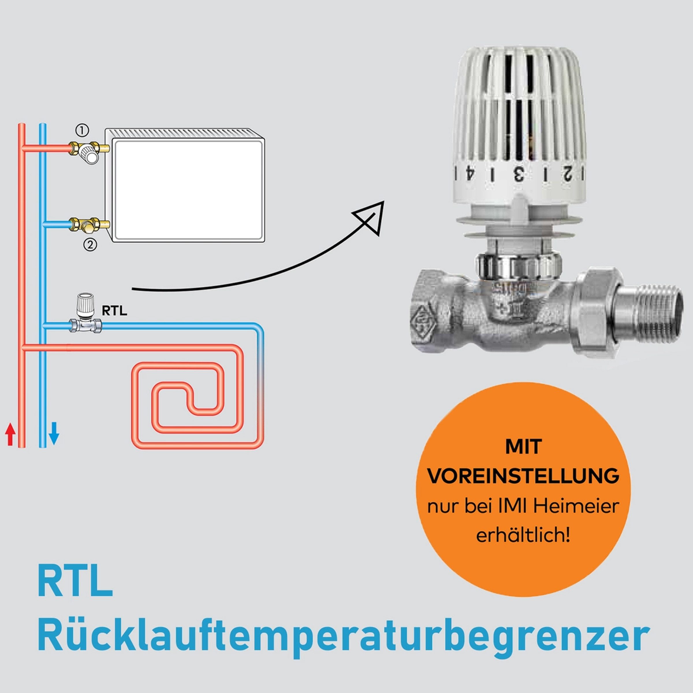 IMI Heimeier Geschwindigkeitssensor Heimeier RTL Thermostatkopf 1/2" DN15 Rücklauftemperaturbegrenzer, (1-St)