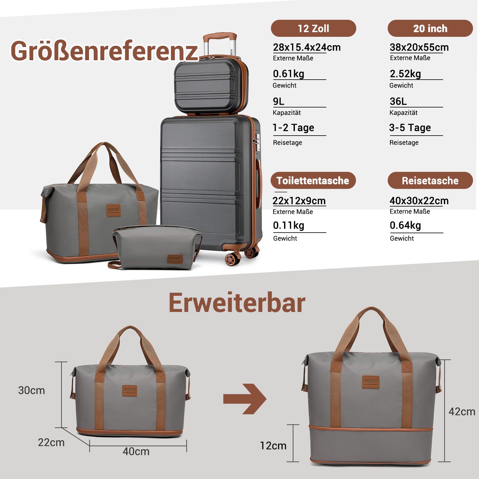 KONO Trolleyset Kombi-Set: Hartschalen-Koffer + Handgepäcktasche, (4 tlg) – Bild 2 von 5