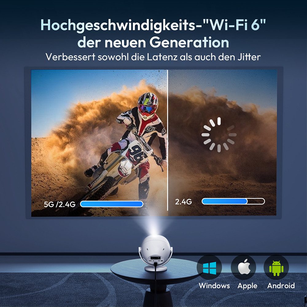 XGODY Gimbal A2-Mini-Beamer LCD-Beamer (12000 lm, 10000:1, 1920 X1080P px, BT 5.0, WiFi 6, Elektrischer Fokus und automatische Trapezkorrektur)