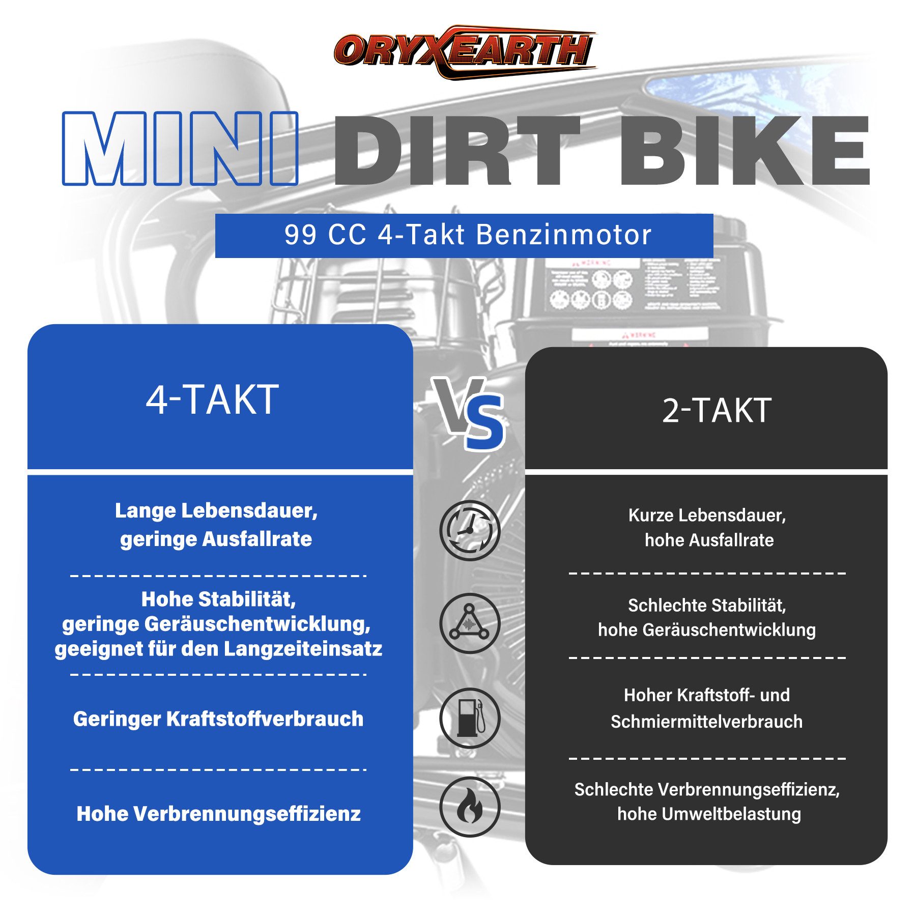 Oryxearth Dirt-Bike Pocket Bike Minicross 99cc 20km/h Gasbetriebenes Offroad-Motorrad