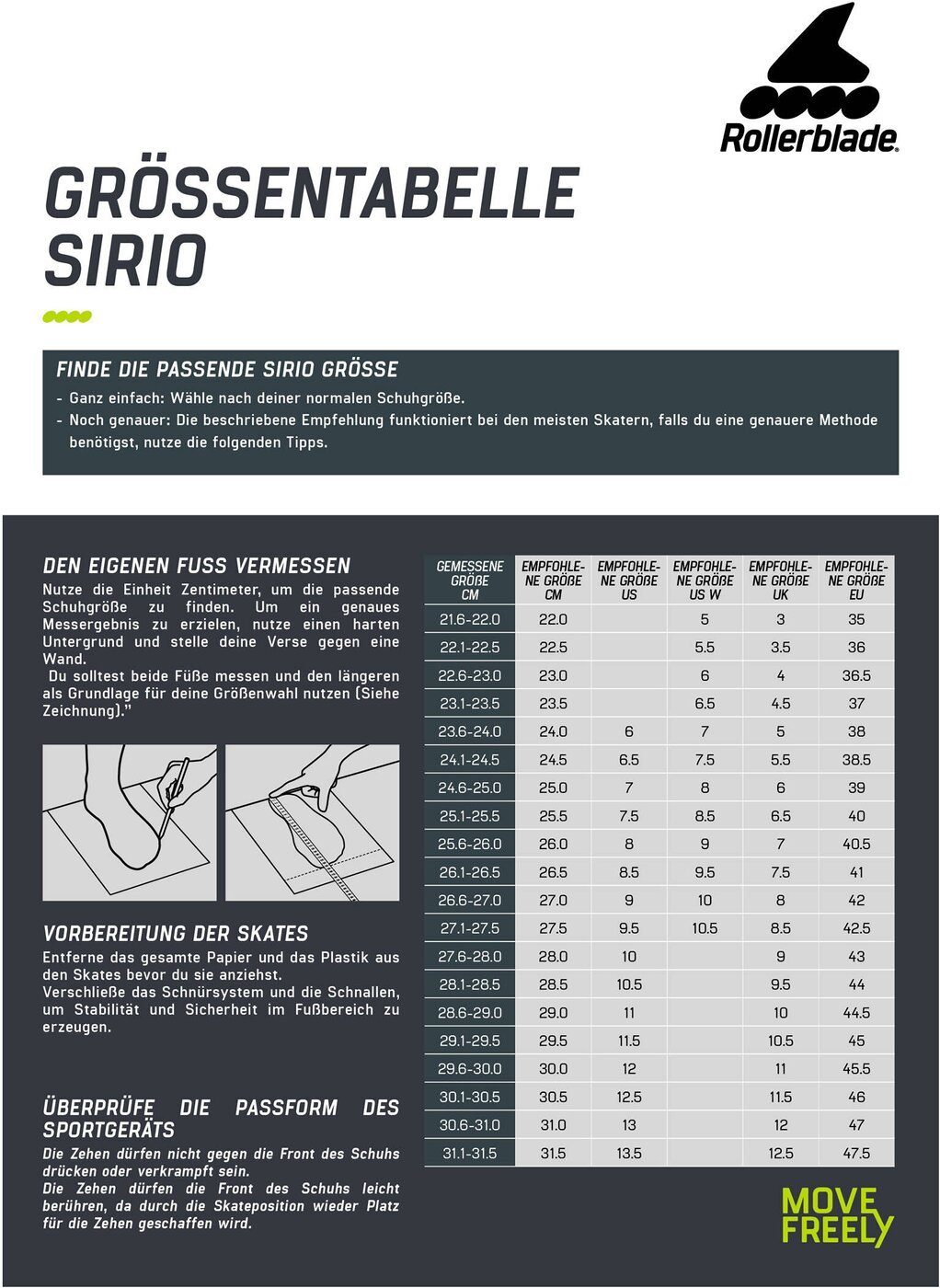 ROLLERBLADE Inlineskates SIRIO 84
