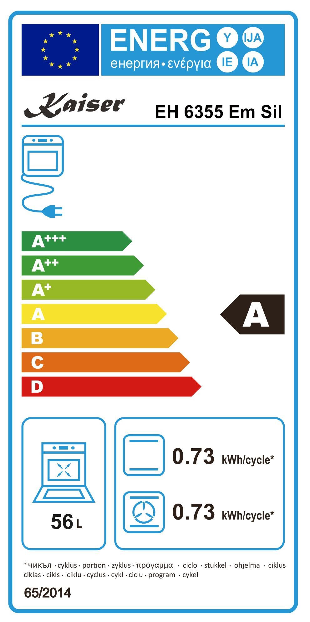 Energieeffizienzklasse: 